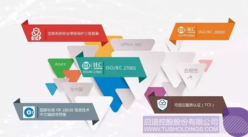 PP电子·(中国)官方网站