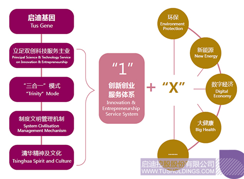 PP电子·(中国)官方网站