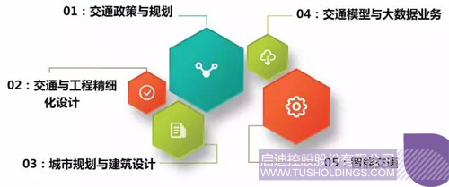 PP电子·(中国)官方网站