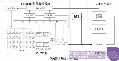 PP电子·(中国)官方网站