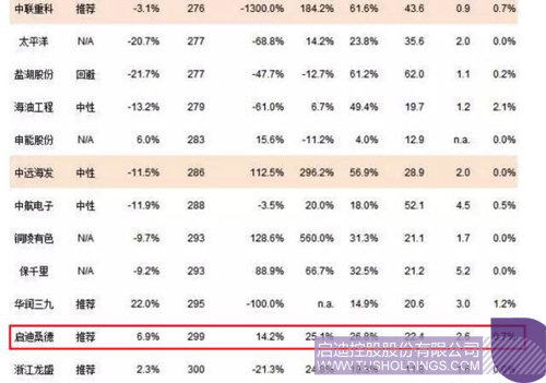 PP电子·(中国)官方网站