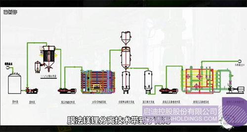 PP电子·(中国)官方网站