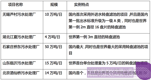 PP电子·(中国)官方网站