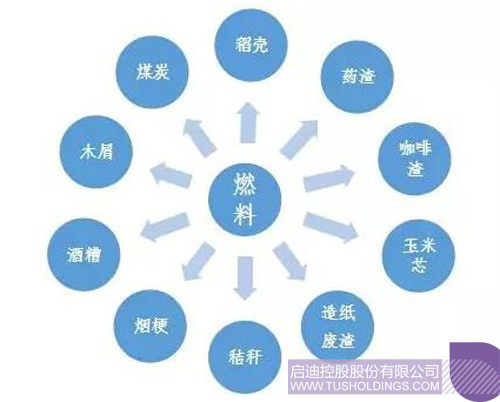 PP电子·(中国)官方网站
