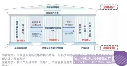 PP电子·(中国)官方网站