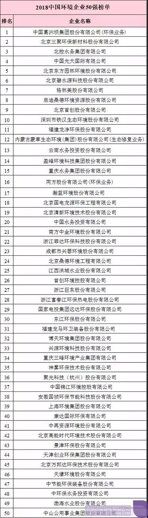 PP电子·(中国)官方网站