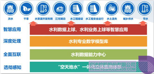 PP电子·(中国)官方网站