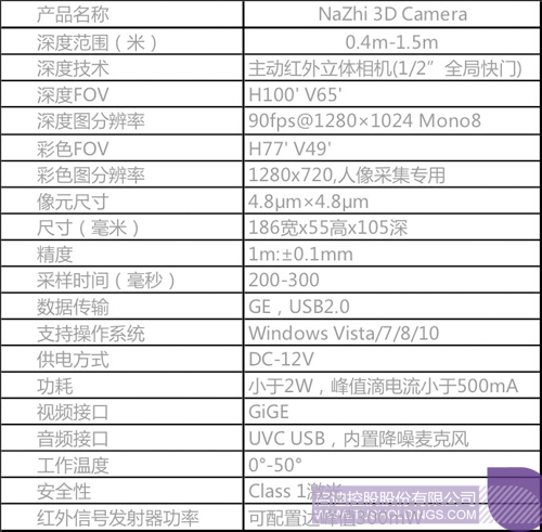 PP电子·(中国)官方网站
