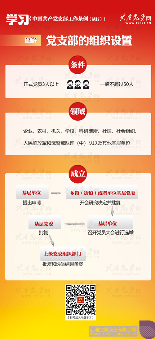 PP电子·(中国)官方网站