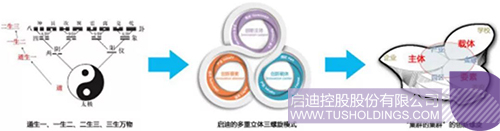 PP电子·(中国)官方网站