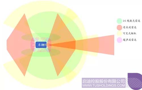 PP电子·(中国)官方网站