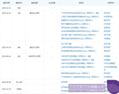 未问题-5cc.jpg